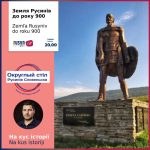 Zemľa Rusyniv do roku 900 10. 01. 2024